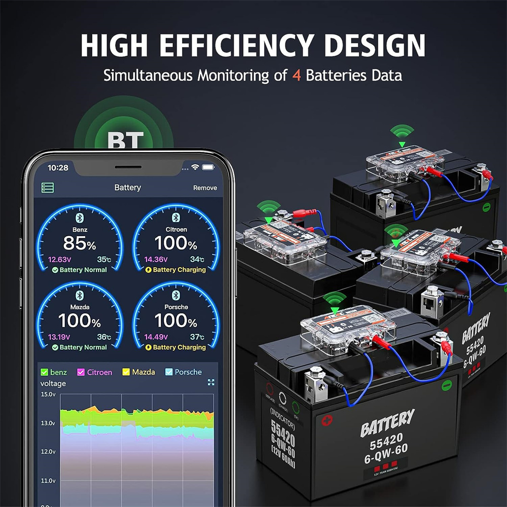 12V 자동차 배터리 테스터 블루투스 4.2 배터리 모 - Battery Load Tester 리뷰 및 가격