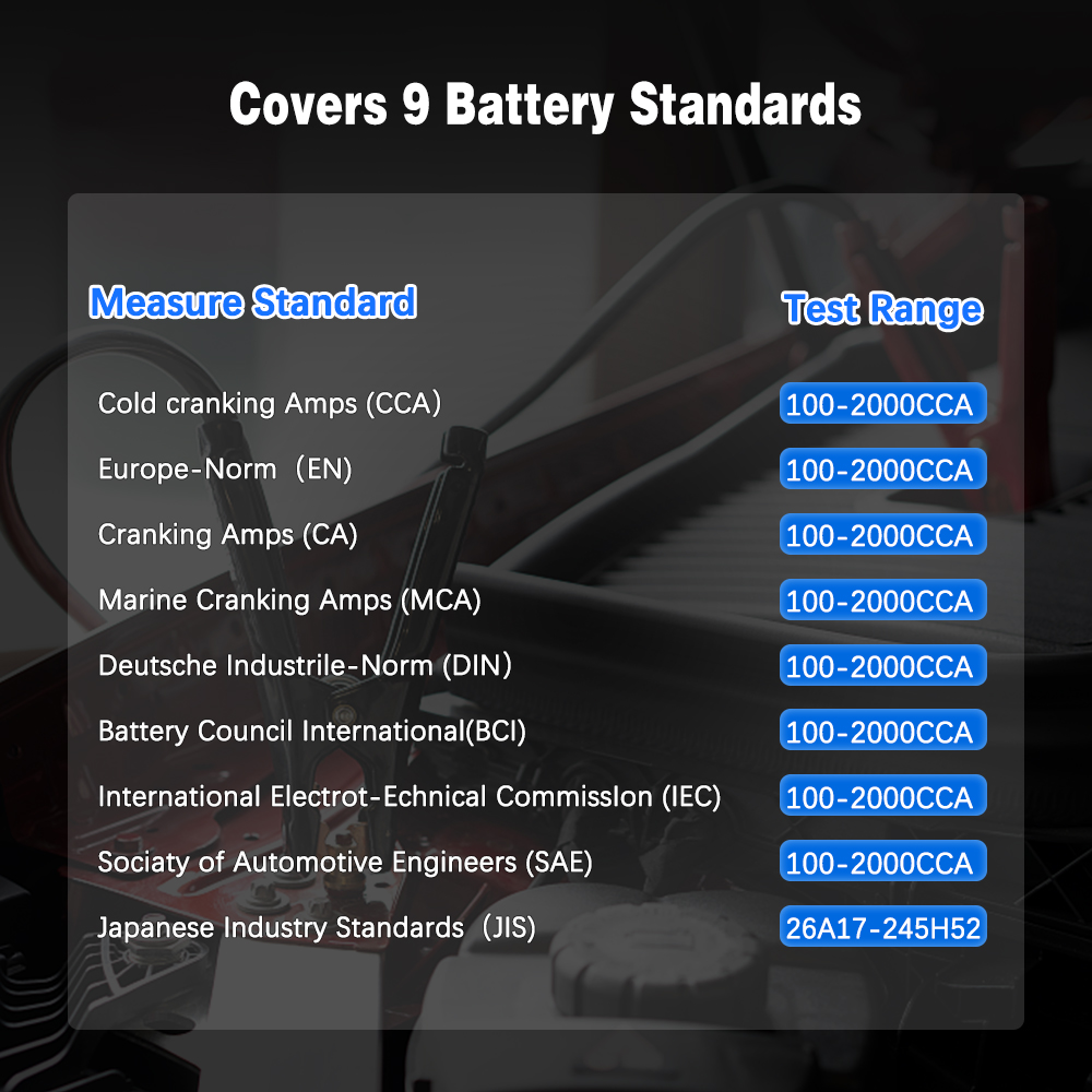 KONNWEI 자동차 배터리 테스터 부하 테스터, 자동 - Battery Load Tester 리뷰 및 가격